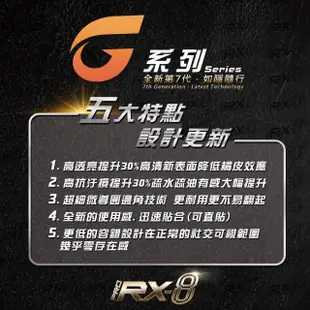 【RX-8】RX8-G3 PANERAI沛納海 膠帶款 系列頂級腕錶、手錶貼膜(不含手錶)