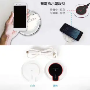 Qi水晶透明發光無線充電器+感應貼片 s6 edge 無線充電底座 相容/安卓可用 三星 HTC SONY