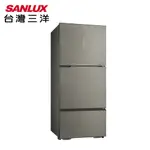 【SANLUX 台灣三洋】606公升大冷凍庫變頻三門電冰箱SR-V610C