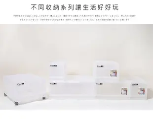 收納箱/置物箱/收納/整理箱 32L抽屜式整理箱 凱堡家居【LF5101】