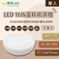 在飛比找momo購物網優惠-【HappyBright 樂亮】LED 16W IP55 非