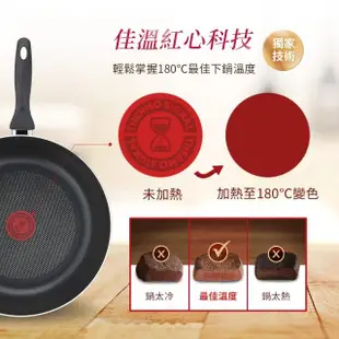 【Tefal 特福】爵士系列28CM不沾鍋炒鍋+玻璃蓋