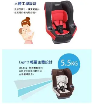 【優兒房】GRACO 0-4歲前後向嬰幼兒汽車安全座椅 MYRIDE 贈 Goodhouse皮椅止滑墊 (二片式)