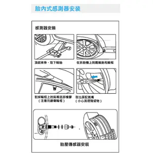 FLYone TN-400 胎內式胎壓偵測器 TPMS無線太陽能(彩色) +送無線智能打氣機