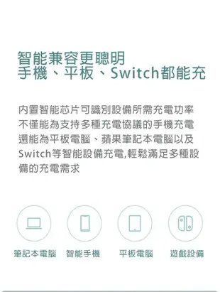 小米行動電源3 20000mah 行動電源 USB-C雙向快充版 (7.2折)