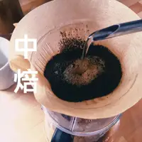 在飛比找蝦皮購物優惠-[muuJu。Fun豆。coffee] A075  肯亞 多