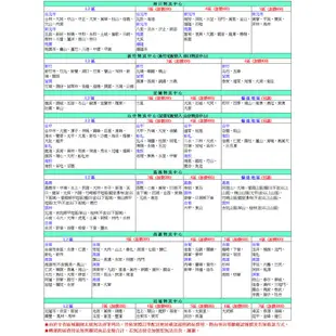 CHIMEI奇美50吋4K聯網液晶顯示器/安卓電視/無視訊盒 TL-50G100~含桌上型拆箱定位+舊機回收