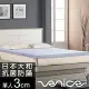 Venice 日本防蹣抗菌3cm全記憶床墊-單人3尺(贈收納袋)