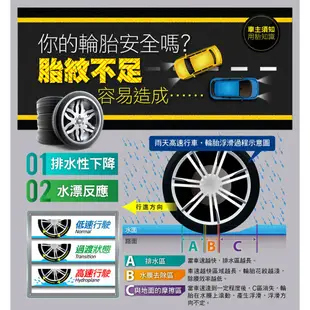 米其林 SAVER 4 省油耐磨輪胎四入組195/50/16 廠商直送