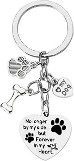 Pet Memorial Keychain, Dog Remembrance Gift, Paw Print Design
