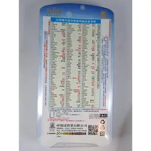 【遙控達人萬用遙控器】TAIITSU 太一 冷氣遙控器  RM-T975 1345種代碼合一(可比照圖片)