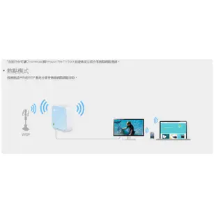 ❤️優惠券9.7折 含稅附發票 TP-Link TL-WR802N 300Mbps微型無線網路wifi分享器 路由器