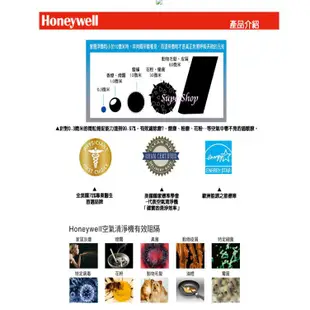 【Honeywell 漢尼威爾 】寵物濾網組 HRF-CP2 ( 適用機型 HHT-013)