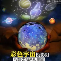 在飛比找Yahoo!奇摩拍賣優惠-彩色魔鑽投影燈夢幻宇宙星空燈旋轉LED小夜燈創意USB燈