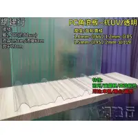 在飛比找蝦皮購物優惠-網建行 ㊣PC 抗UV角浪板 2種厚度 1.5mm / 2m