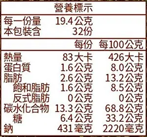 【現貨】VONO 培根玉米濃湯 19.4公克 X 32包