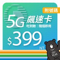 【中華電信 5G飆速體驗】台灣 上網卡 網卡 30-180天 4G 5G 無限量吃到飽 SIM卡 上網卡  隨插即用