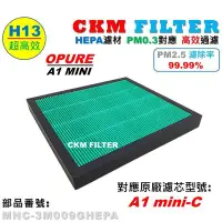 在飛比找Yahoo!奇摩拍賣優惠-【CKM】適用 OPURE 臻淨 A1 MINI 小阿肥 醫