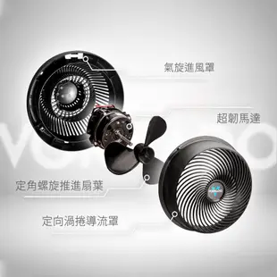 【Vornado 沃拿多】多變工業風空氣循環扇 工業風扇 EXO5-TW