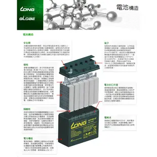 全動力-LONG 廣隆電池 WP4-6 (6V4Ah) 兒童電動車 童車 緊急照明燈 電子磅秤適用 同NP4-6