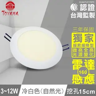 TOYAMA特亞馬 3～12W超薄LED雷達微波感應崁燈 微亮全亮型 挖孔尺寸15cm (黃光、白光、自然光)