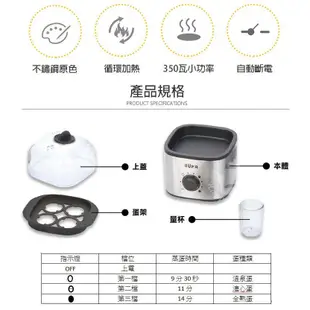 【優柏EUPA】早餐料理組合 多功能迷你蒸蛋器 TSK8990W / 5人份美式咖啡機 STK191 糖心蛋 半熟蛋