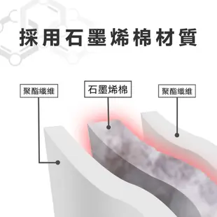 【日本旭川】生命磁MIT石墨烯四季被/空調被(多款可選) 涼被 台灣製 石墨烯被