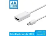 NewBee NB-MDP-HDMI 15cm Mini DisplayPort to HDMI Adapter Support 4K for Apple Mac/Laptop/PC