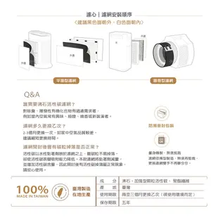 怡悅 沸石活性炭濾網 適用HPA-300APTW HPA-200APTW HPA-100APTW honeywell