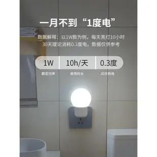 插電式小夜燈夜間全自動光控感應燈天黑即亮樓道燈老人晚上起夜燈