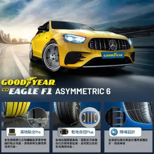 【GOODYEAR 固特異】輪胎 固特異 F1A6-2154517吋_四入組_215/45/17(車麗屋)