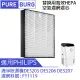 【適用Philip飛利浦】DE5205 DE5206 DE5207空氣清淨除濕機HEPA替換濾網濾心