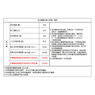 Whirlpool 惠而浦 17公斤Load & Go蒸氣洗脫烘變頻滾筒洗衣機 8TWFC6820LW【雅光電器商城】