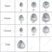 ReSound Domes for SureFit 3 Receiver fit OMNIA ONE Jabra Enhance - 4 domes pack