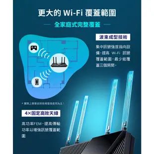 TP-Link Archer AX55 AX3000 wifi6 雙頻 wifi分享器 無線網路 分享器 路由器