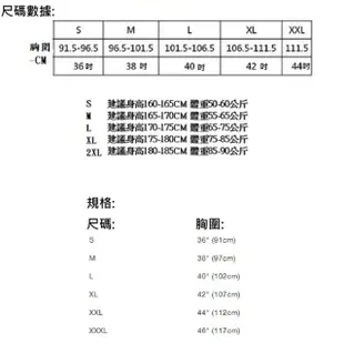 【Superdry】Superdry極度乾燥 風衣外套 防風外套 連帽外套 男生夾克 Cliff Emboss Hiker(海軍藍+紅內襯)