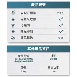Philips飛利浦 66251軒璽二代 座夾兩用智慧全光譜護眼檯燈 PD060