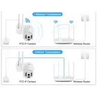 US Plug White 1080P Smart WiFi Camera System Waterproof Wireless Monitor Camera