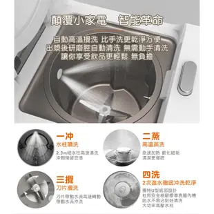 九陽 Joyoung 免清洗全自動多功能飲品豆漿機 DJ10M-K96 公司貨 全新品 現貨 廠商直送