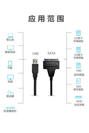 sata轉usb 3.0易驅線 2.53.5寸機械 SSD固態光驅外接讀取硬盤 轉接線