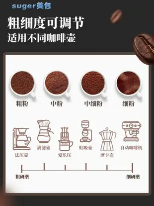 磨豆機磨豆機手磨手搖手動咖啡豆研磨機家用小型咖啡器具自動研磨咖啡機 全館免運