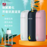 在飛比找蝦皮購物優惠-【十大香薰功效 全自動定時噴香機】迷你香氛機 家用空氣清新器