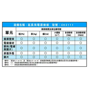 【威電】CK-2111 2孔1開1座 中繼線組 延長線 6尺/9尺/15尺(過載斷電 新安規 台灣製造)