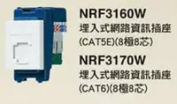 在飛比找樂天市場購物網優惠-【國際Panasonic】星光系列 NRF3160W/NRF