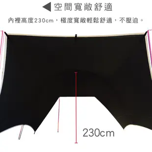 小哈比550x400x230cm【Outdoorbase】移動旅程天幕帳-天幕布單賣-23311