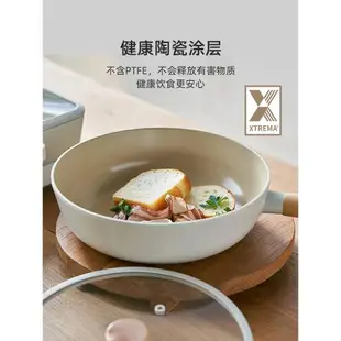 Neoflam韓國fika平底鍋煎鍋家用陶瓷不粘鍋電磁爐燃氣專用牛排鍋