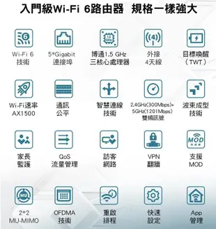 《平價屋3C 》全新 TP-LINK Archer AX10 AX1500 Giga 雙頻 IP分享器 無線寬頻分享器