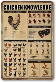Chicken Knowledge Metal Sign Coop Tin Signs Wall Decor Breeds