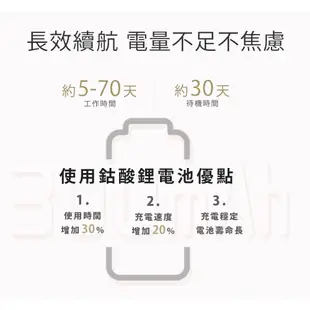 【Ergotech】人因SW200 心率血氧藍牙通話腕錶 通話手錶 運動手環 智慧手環 (8.1折)