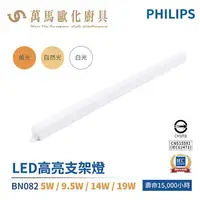 在飛比找樂天市場購物網優惠-飛利浦 PHILIPS LED高亮支架燈 BN082 室內商